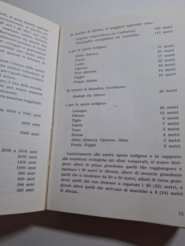 Gli Alberi D'Italia - Luigi Fenaroli , stabla Italije - Slika 2