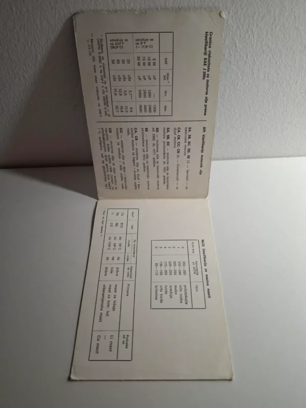 INA priručne tablice za maziva - Slika 2