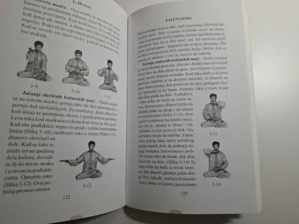 Falun Gong - Li Hondži (Li Hongzhi)