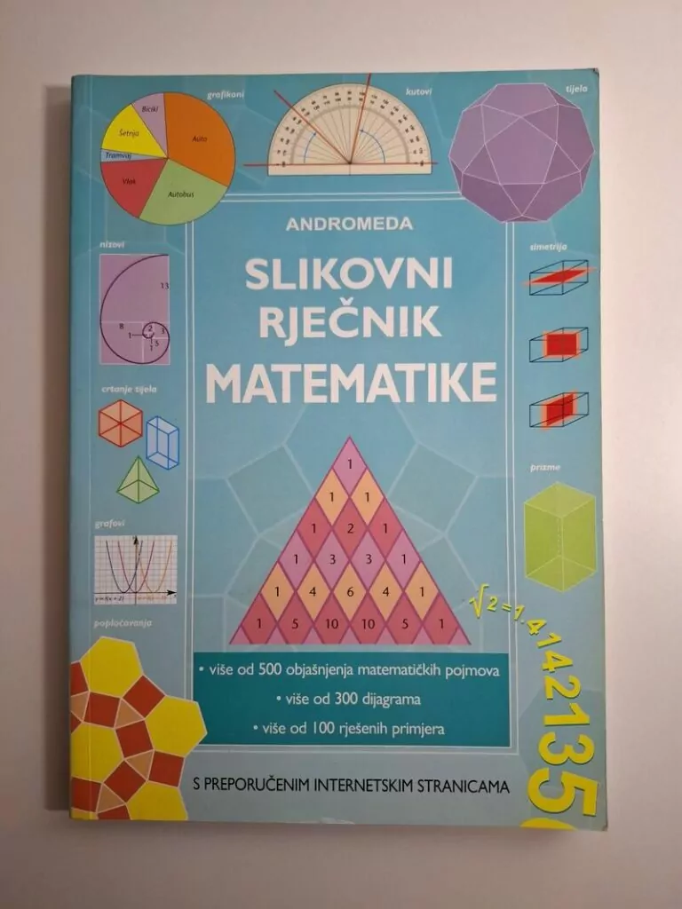 Slikovni rječnik matematike - Tori Large