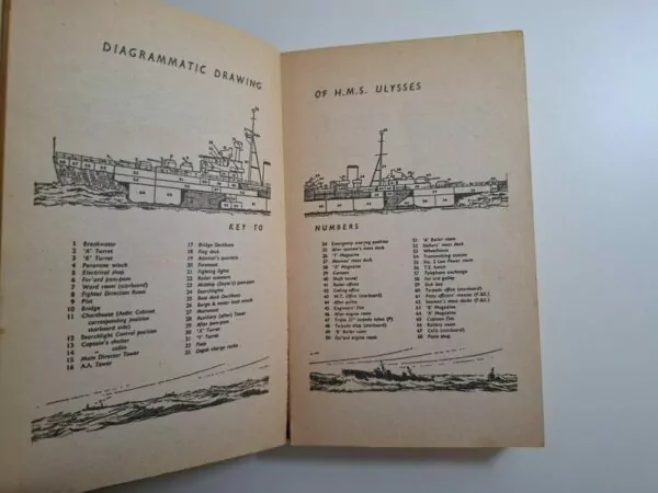 Alistair MacLean - H.M.S. Ulysses (ratni pomorski roman - 2. svj. rat.)