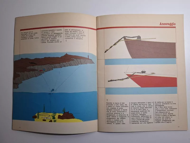 Gli imprevisti in mare - spašavanje na moru - Le guide pratiche di Mare2000